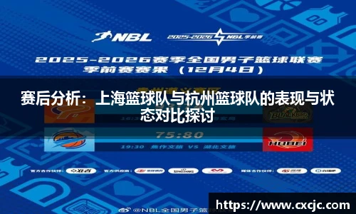 赛后分析：上海篮球队与杭州篮球队的表现与状态对比探讨