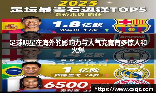 足球明星在海外的影响力与人气究竟有多惊人和火爆