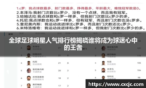 全球足球明星人气排行榜揭晓谁将成为球迷心中的王者